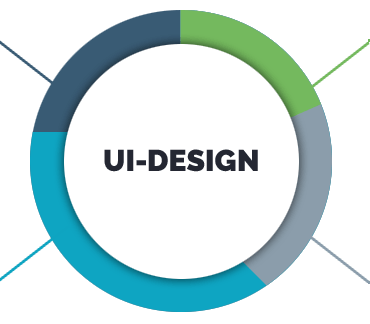 Best UI Developers India | UI Designers | Custom CSS Developers - Beta ...